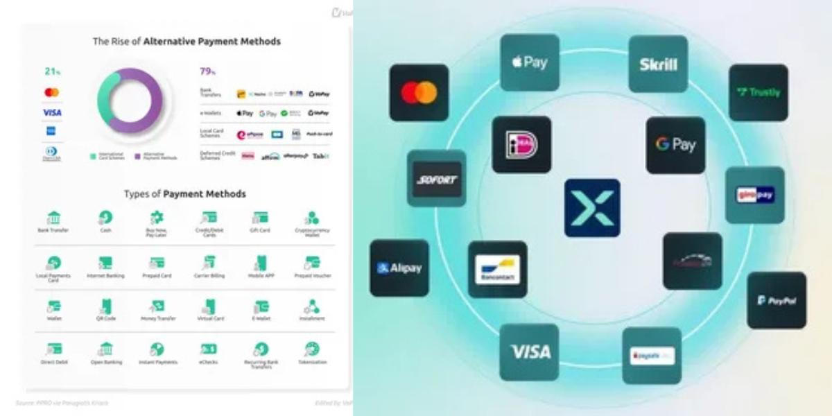Zelle App Going Away in 2026? Full Breakdown for Users