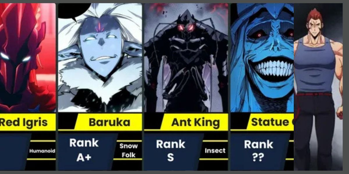 Solo Leveling Characters: Every Major Hunter, Monarch, and Fan-Favorite in the Anime (Season 2 Explained + Season 3 Outlook) Solo Leveling Characters: Every Major Hunter, Monarch, and Fan-Favorite in the Anime (Season 2 Explained + Season 3 Outlook)