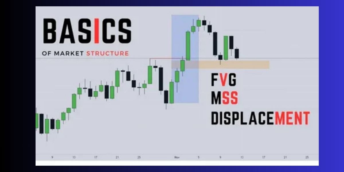 Tsrs ETF: What It Is, How It Works, Risks, Costs, and How to Evaluate It Like a Pro Tsrs ETF: What It Is, How It Works, Risks, Costs, and How to Evaluate It Like a Pro