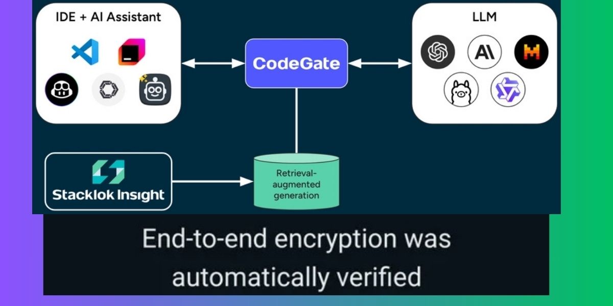 Insta PV: What It Means, How It’s Used, and How to Stay Safe on Instagram in 2026 Insta PV: What It Means, How It’s Used, and How to Stay Safe on Instagram in 2026