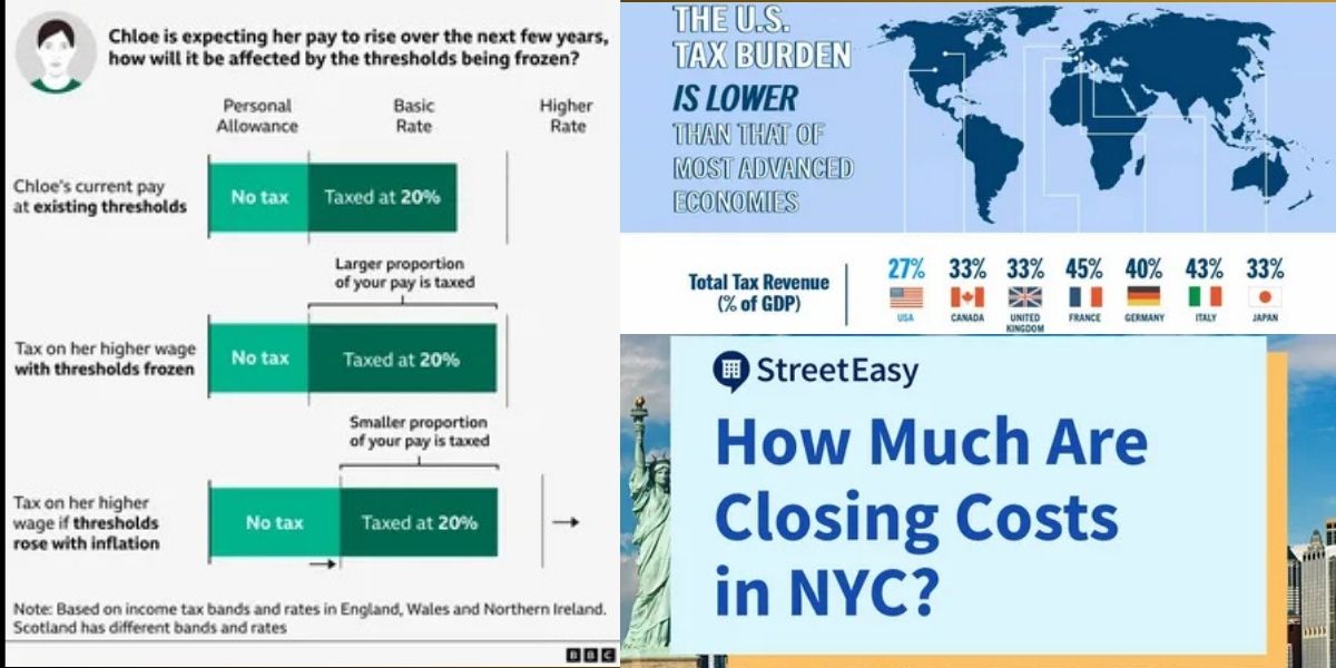 Violet Myers Net Worth in 2026: Realistic Estimates, Income Streams, and How the Numbers Add Up