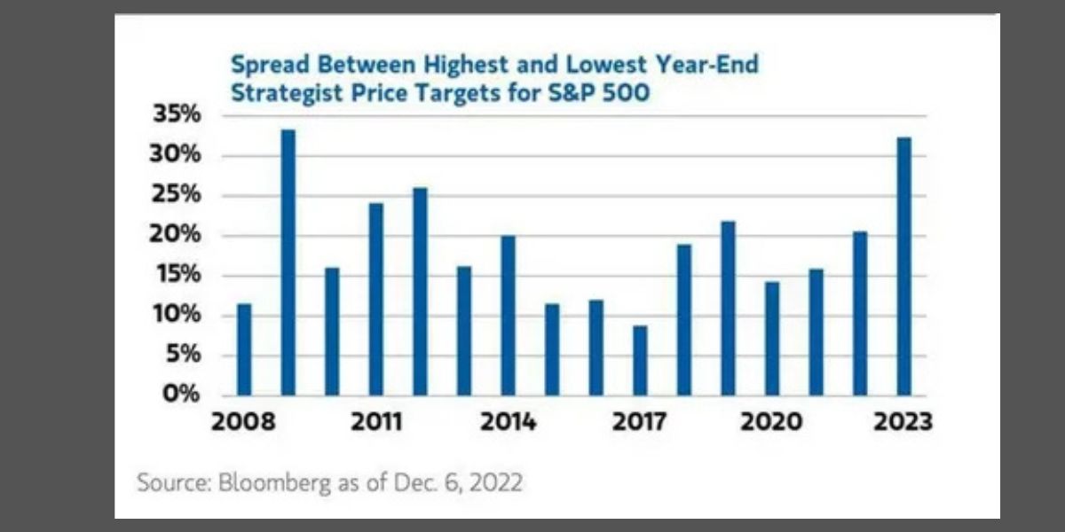 Walmart Stock Split: What It Means for Your Shares, Walmart Stock Today, and the Walmart Stock Forecast