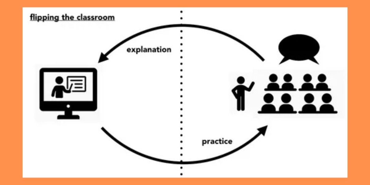 MySDMC SSO Login: Fast Access to Manatee Schools Apps, Grades, and Learning Tools MySDMC SSO Login: Fast Access to Manatee Schools Apps, Grades, and Learning Tools