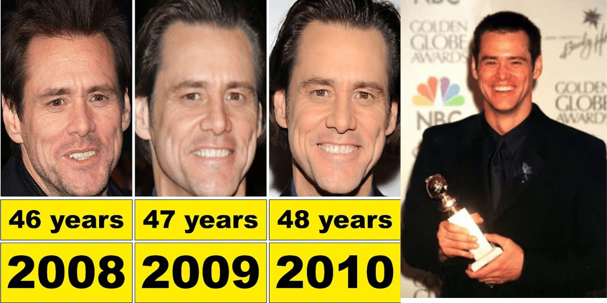 How Old Is Jim Carrey in 2026? Age, Career Timeline, Net Worth, and Iconic Roles (The Mask + The Grinch)