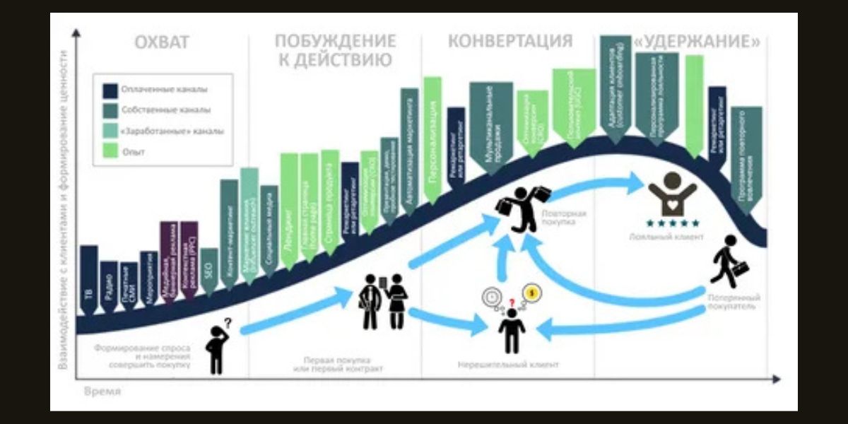 Alysa Liu: Comeback Timeline, World Title, Olympic Momentum, and the Skating Skills Behind It Alysa Liu: Comeback Timeline, World Title, Olympic Momentum, and the Skating Skills Behind It