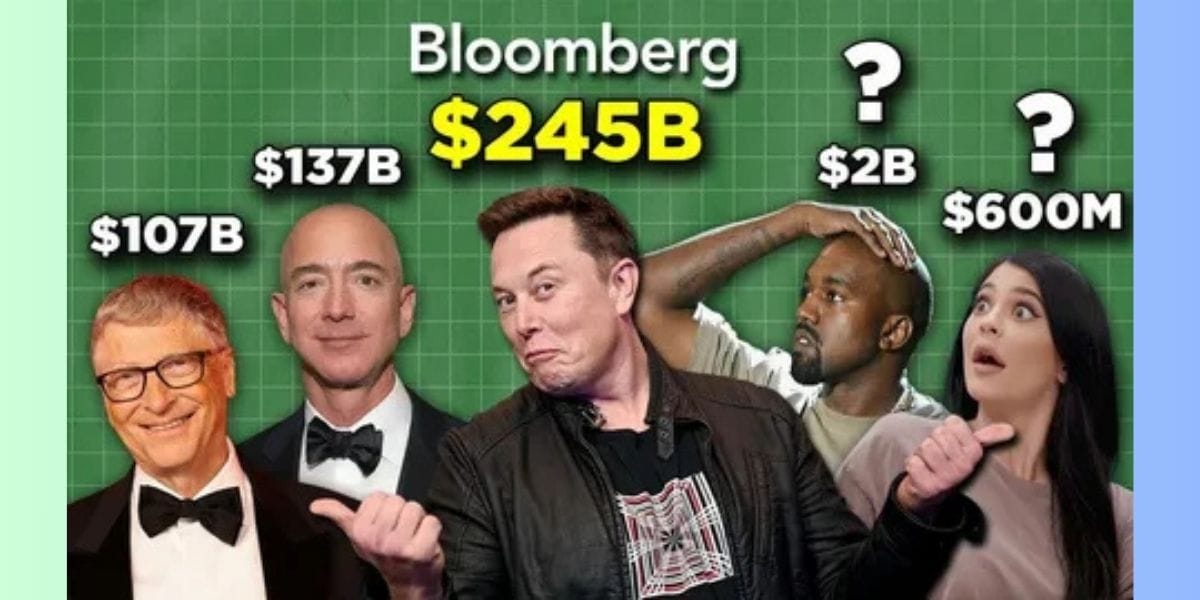 Denzel Washington Net Worth: 6 Stunning, Legendary, Shocking, Eye-Opening Facts About His Hollywood Fortune Denzel Washington Net Worth: 6 Stunning, Legendary, Shocking, Eye-Opening Facts About His Hollywood Fortune