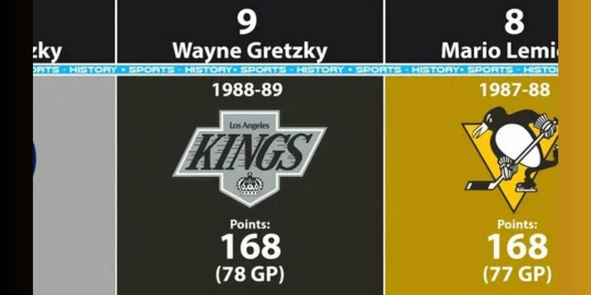 Bruins vs Canadiens: 17 Epic, Must-See, Rivalry-Fueled, Unforgettable Moments Bruins vs Canadiens: 17 Epic, Must-See, Rivalry-Fueled, Unforgettable Moments