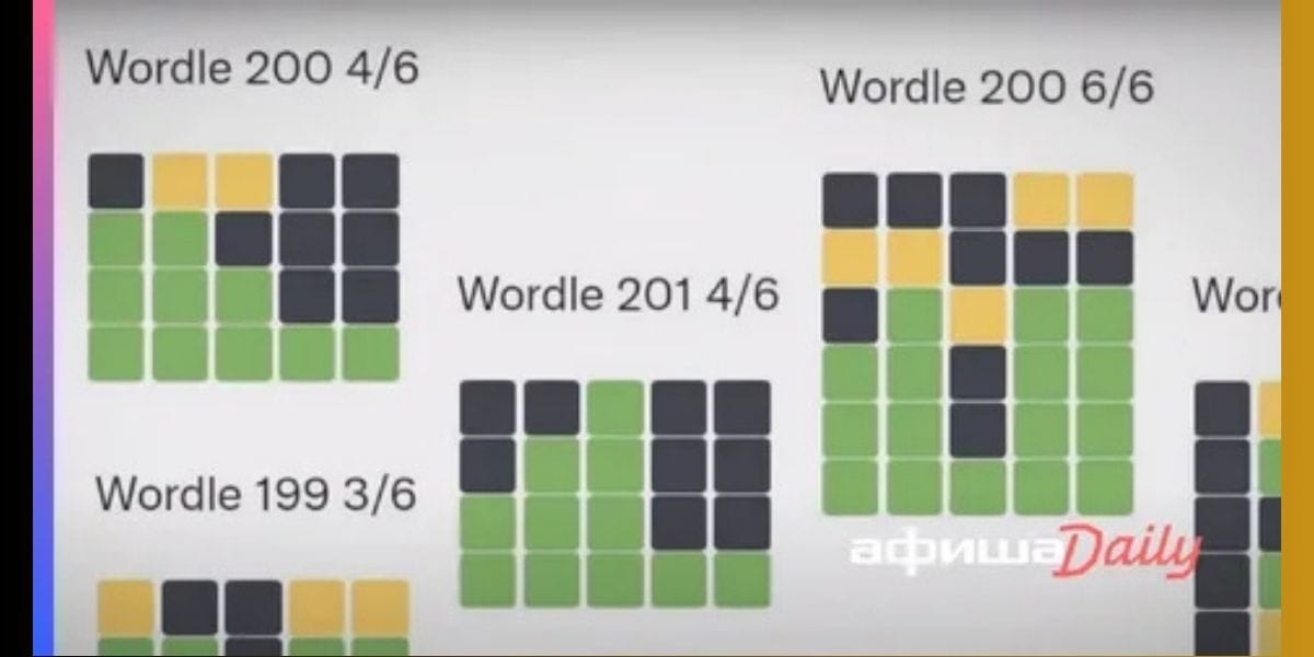 What Is the Forbes Wordle Hint Today? Expert Clues, 1,Strategy & Daily Winning Insights What Is the Forbes Wordle Hint Today? Expert Clues, 1,Strategy & Daily Winning Insights